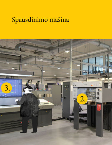 Viešnagė KOPA spaustuvėje virto edukacija
